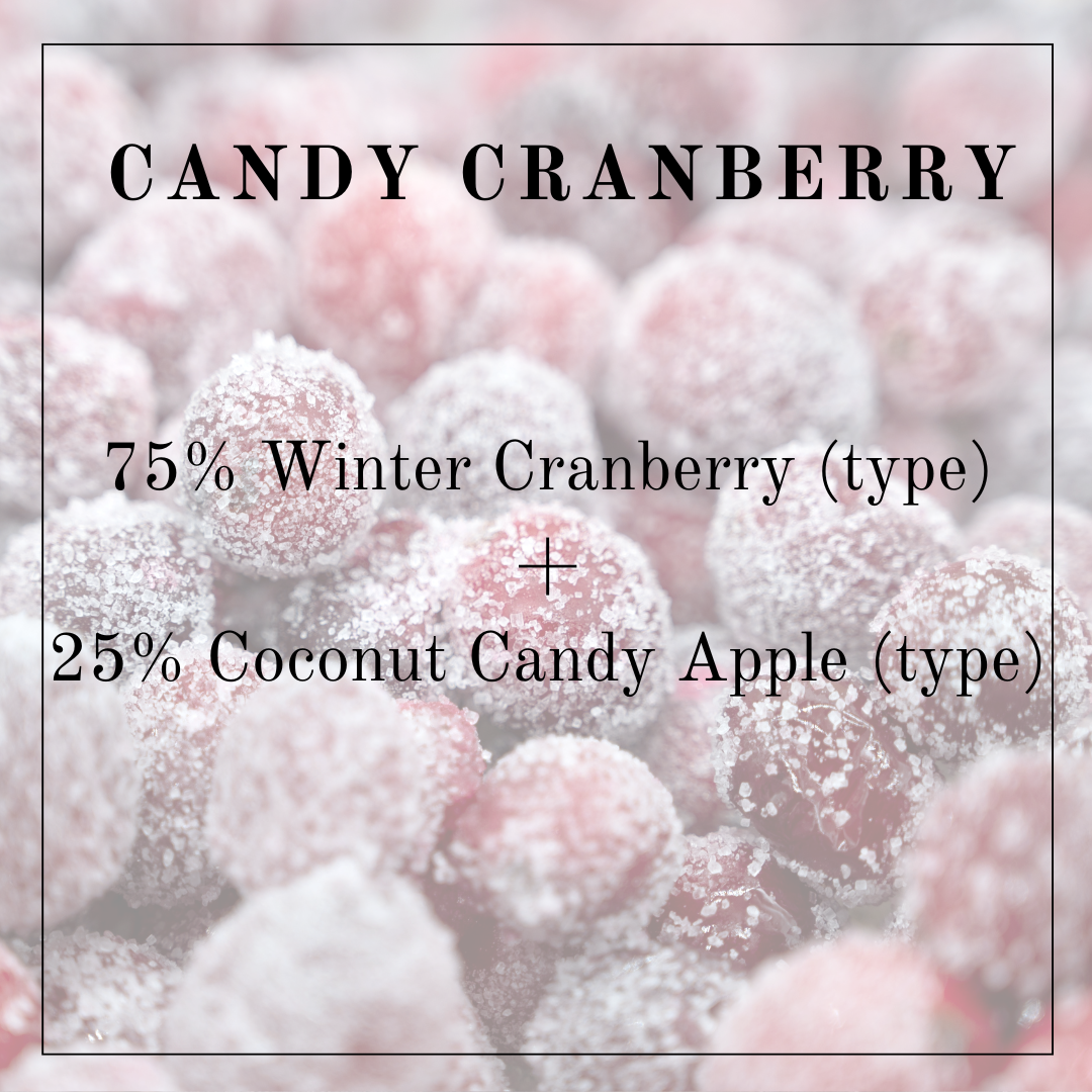 Candy Cranberry - Fragrance Blend